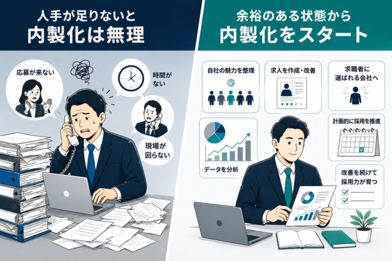人が足りなくなってからでは、採用力は育てられません