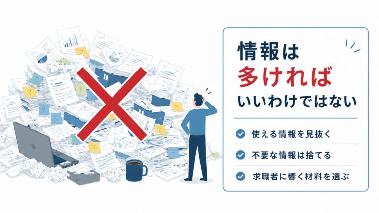 リサーチは、やればやるほどいいわけではありません