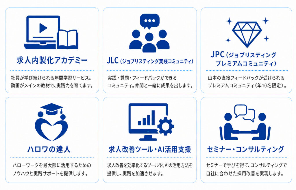 求人内製化アカデミー・JLC・JPCなどスタッフソリューションの提供サービス一覧