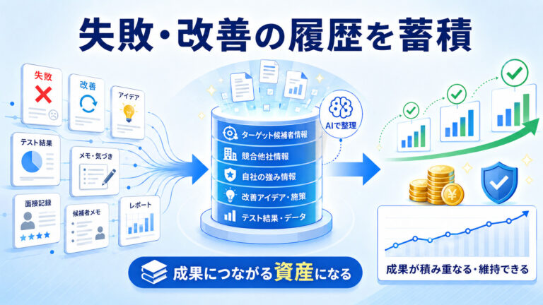 AIを使った求人内製化は、やればやるほど楽になります