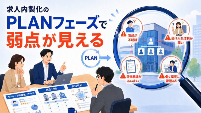 求人内製化に取り組むと、会社の弱点まで見えてきます