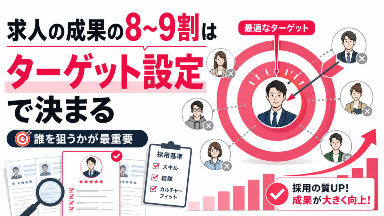求人の成果の8〜9割は、実はココで決まります