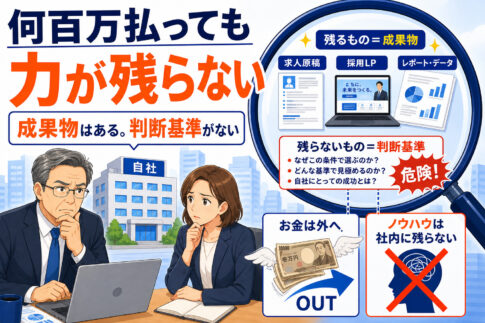 何百万払っても力が残らない。成果物は残るが判断基準が残らない構造イラスト